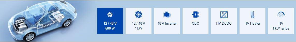 TDK 12V & 48V Inverter Applications in Range of 500W